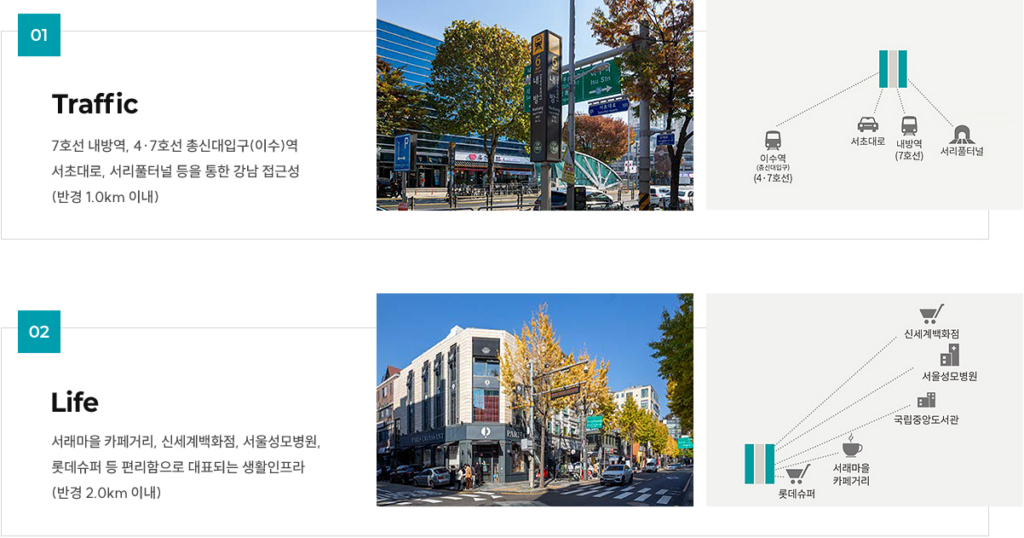 래미안 원페를라